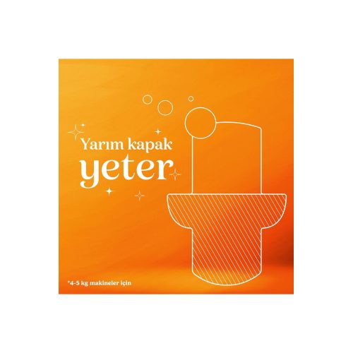 Yumoş Extra Çamaşır Yumuşatıcı 60 Yıkama Manolya 1440 ml x2