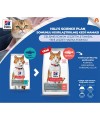 Hills Science Plan Somonlu Kısırlaştırılmış Yetişkin Kedi Maması 8 KG Hills Science Plan Somonlu Kısırlaştırılmış Yetişkin Kedi Maması 8 KG